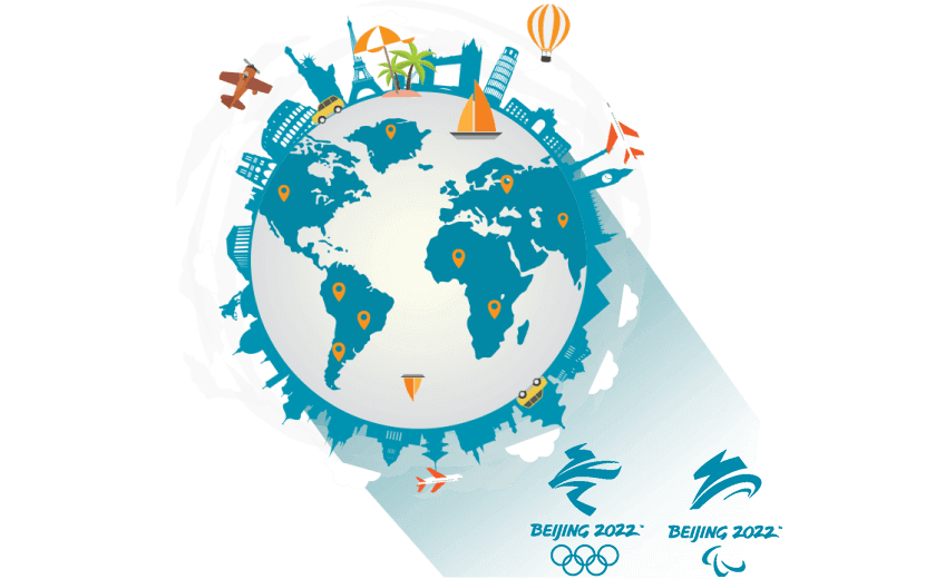 在巴林连接到中国的软件 - GOTOCN